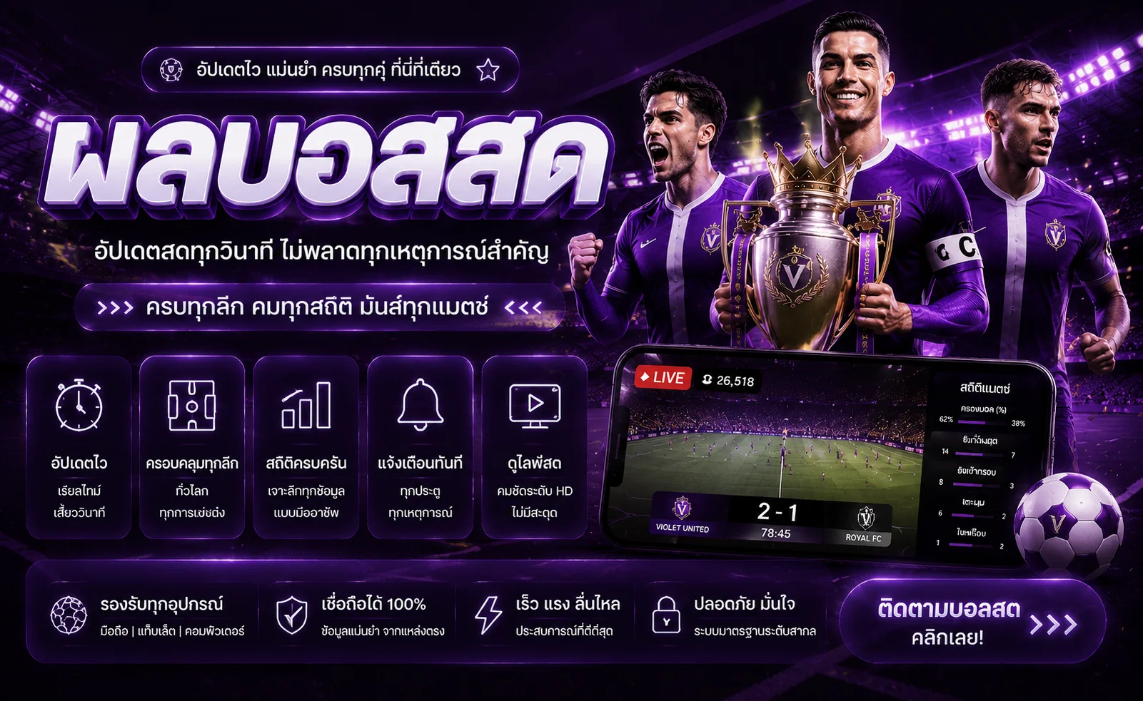 หน้าแทงบอลออนไลน์ ราคาน้ำดี พร้อมผลบอลสด Livescore