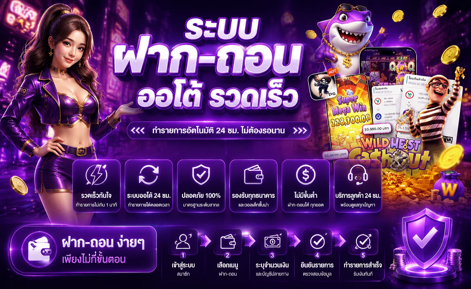 หน้าจอระบบกระเป๋าเดียว Wallet ของ ANGPAO98 บนมือถือ